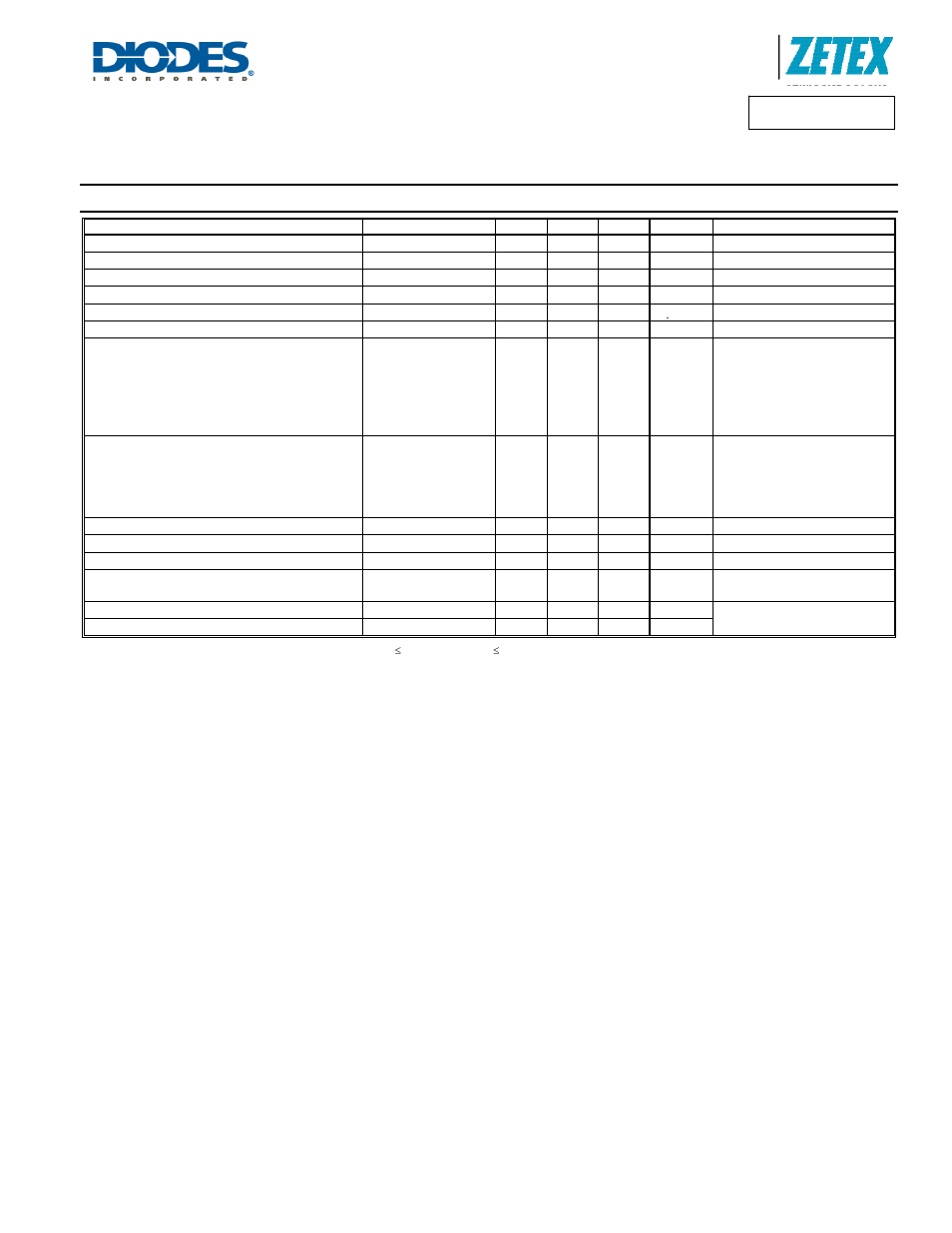 Zxtc6720mc, Electrical characteristics, npn transistor, A product line of diodes incorporated | Diodes ZXTC6720MC User Manual | Page 4 / 9