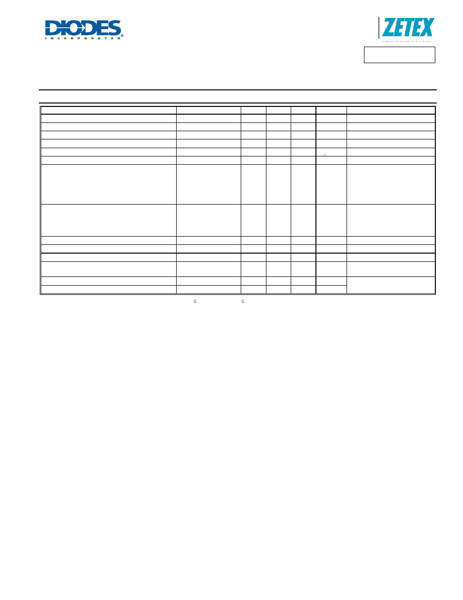 Zxtc6720mc, Pnp - electrical characteristics, A product line of diodes incorporated | Diodes ZXTC6720MC User Manual | Page 6 / 9