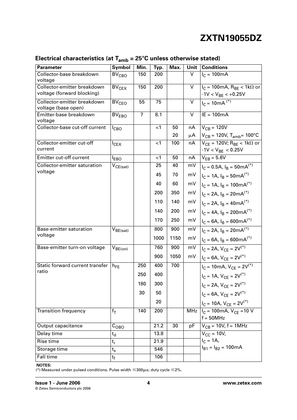 Electrical characteristics (at t, 25°c unless otherwise stated) | Diodes ZXTN19055DZ User Manual | Page 4 / 6