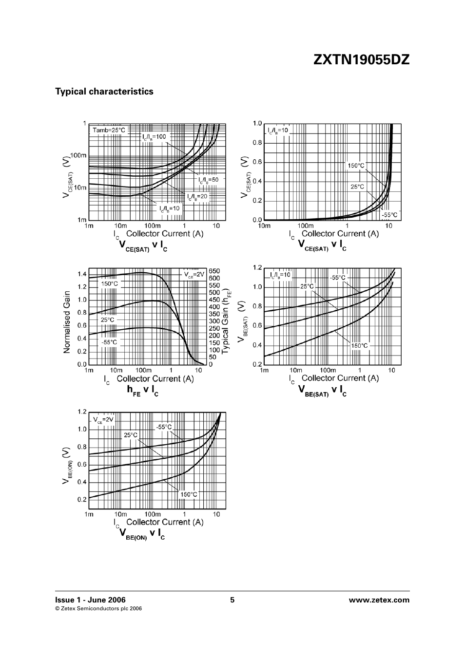 Diodes ZXTN19055DZ User Manual | Page 5 / 6
