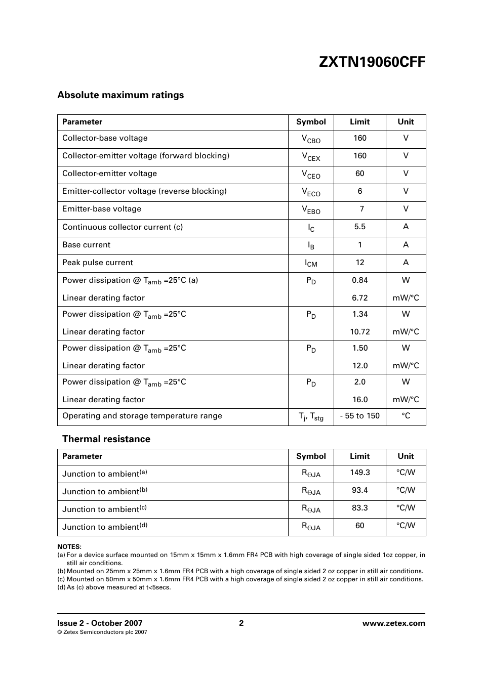 Absolute maximum ratings, Thermal resistance | Diodes ZXTN19060CFF User Manual | Page 2 / 6