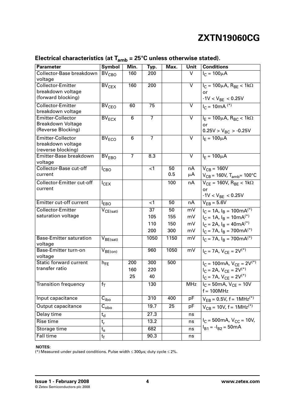 Electrical characteristics (at t, 25°c unless otherwise stated) | Diodes ZXTN19060CG User Manual | Page 4 / 8