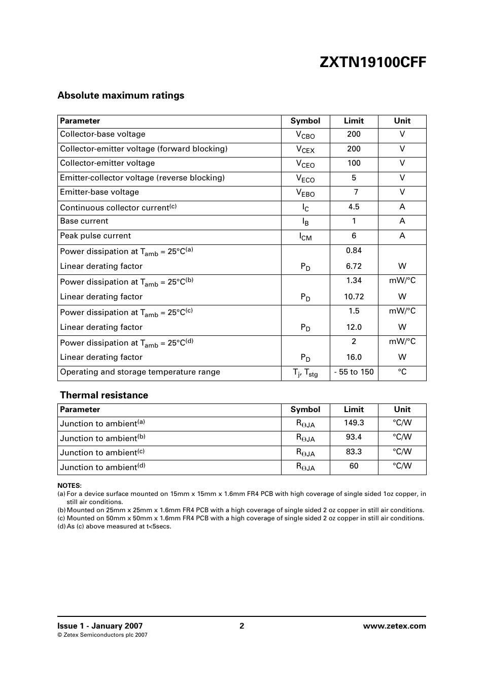 Absolute maximum ratings, Thermal resistance | Diodes ZXTN19100CFF User Manual | Page 2 / 8