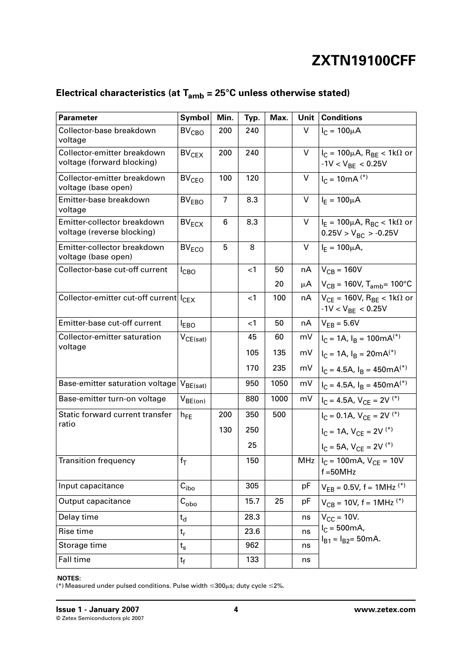 Electrical characteristics (at t, 25°c unless otherwise stated) | Diodes ZXTN19100CFF User Manual | Page 4 / 8