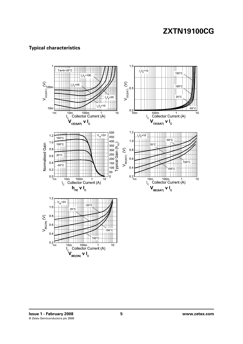 Typical characteristics | Diodes ZXTN19100CG User Manual | Page 5 / 8