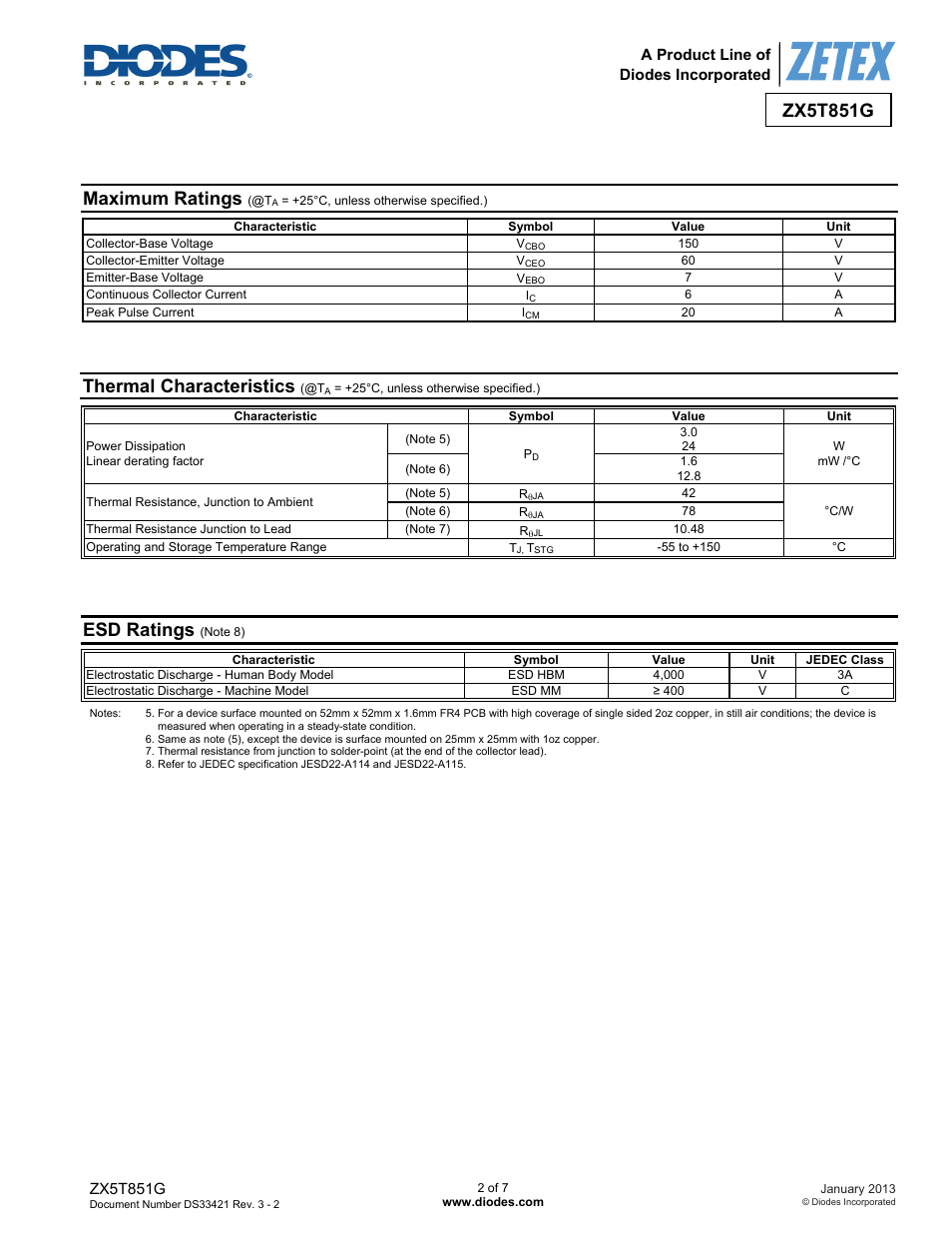 Zx5t851g, Maximum ratings, Thermal characteristics | Esd ratings | Diodes ZX5T851G User Manual | Page 2 / 7