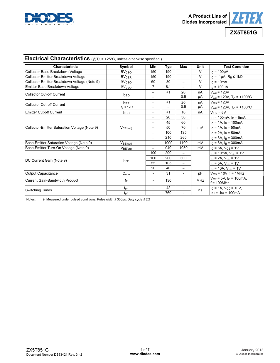 Electrical characteristics, Zx5t851g, A product line of diodes incorporated | Diodes ZX5T851G User Manual | Page 4 / 7