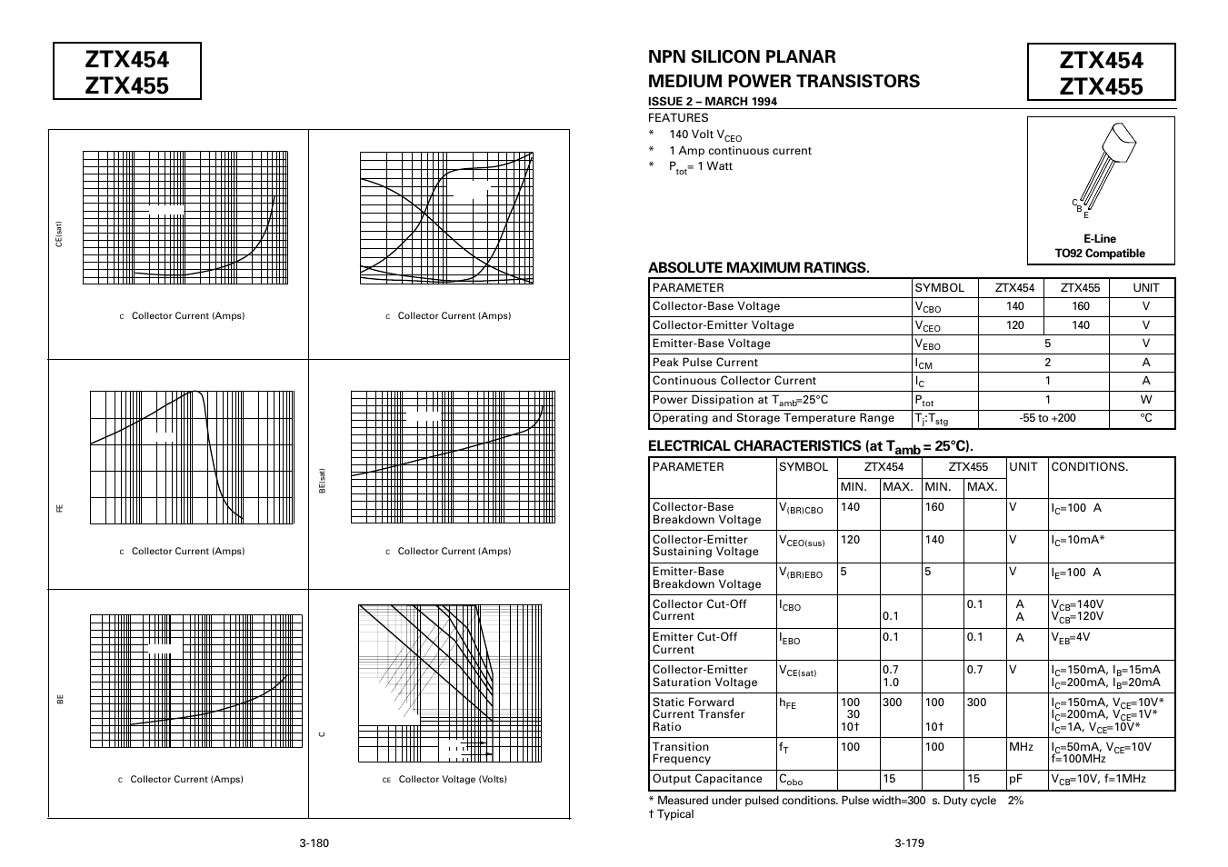 Diodes ZTX455 User Manual | 2 pages