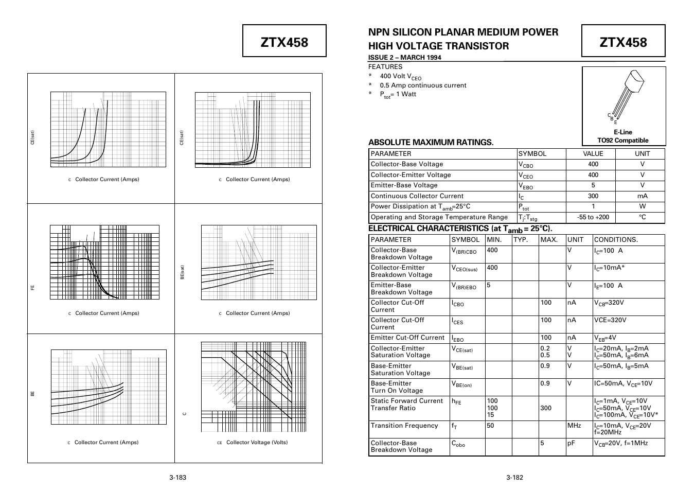 Ztx458, Typical characteristics, Absolute maximum ratings | Electrical characteristics (at t, 25°c) | Diodes ZTX458 User Manual | Page 2 / 2