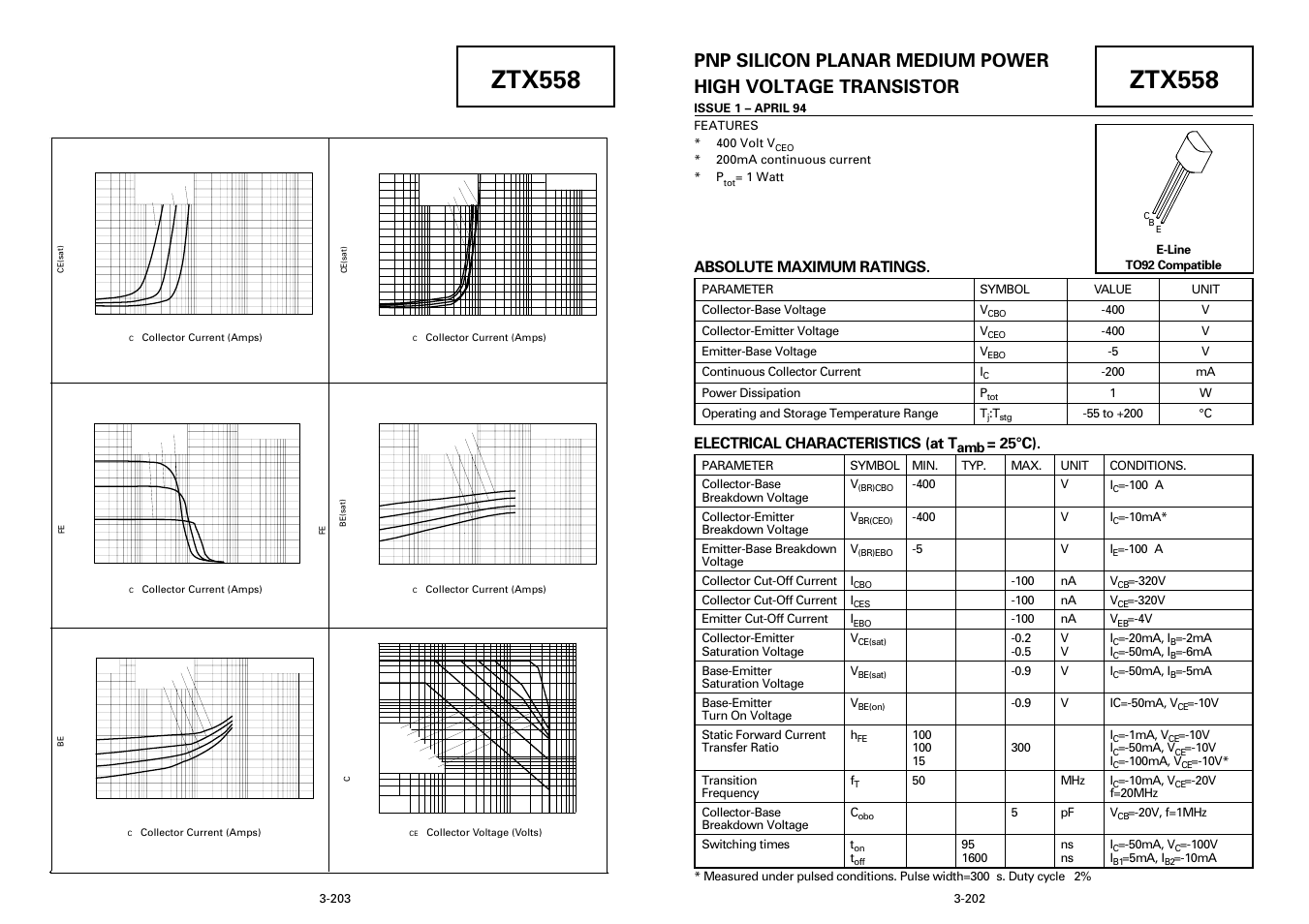 Ztx558, Typical characteristics, Absolute maximum ratings | Electrical characteristics (at t, 25°c) | Diodes ZTX558 User Manual | Page 2 / 2