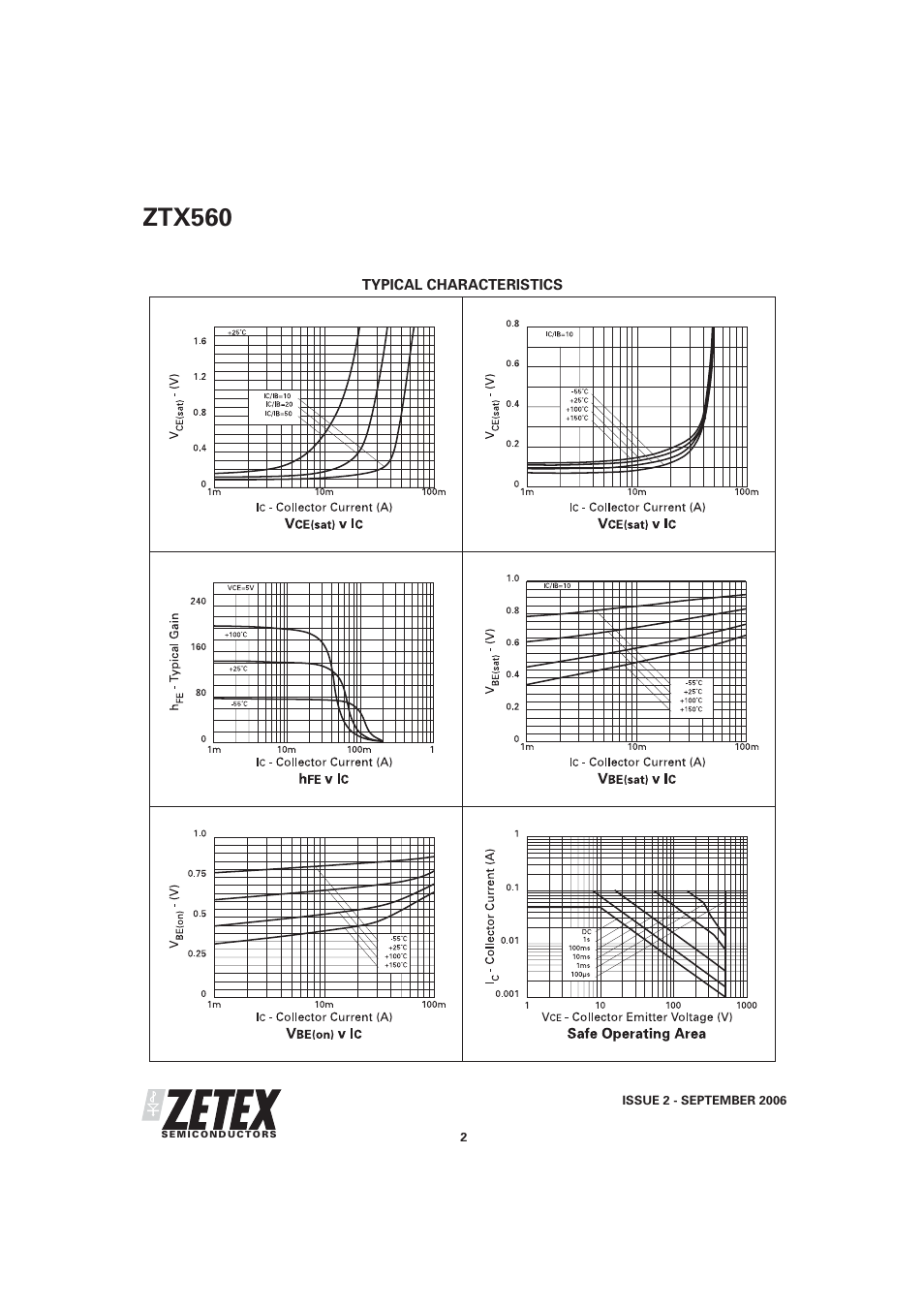 Ztx560 | Diodes ZTX560 User Manual | Page 2 / 3
