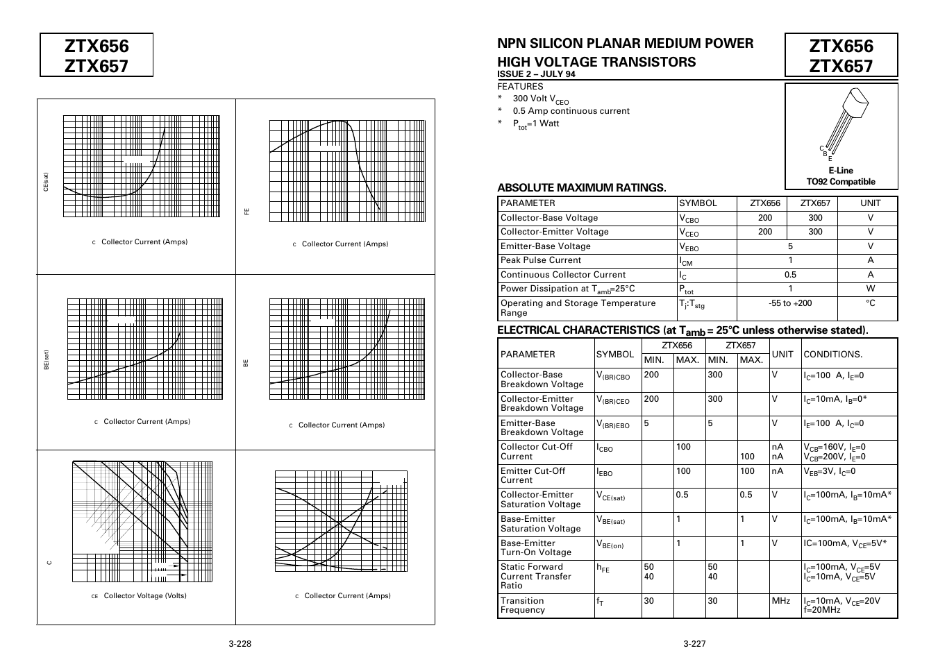 Typical characteristics, Absolute maximum ratings, Electrical characteristics (at t | 25°c unless otherwise stated) | Diodes ZTX657 User Manual | Page 2 / 2