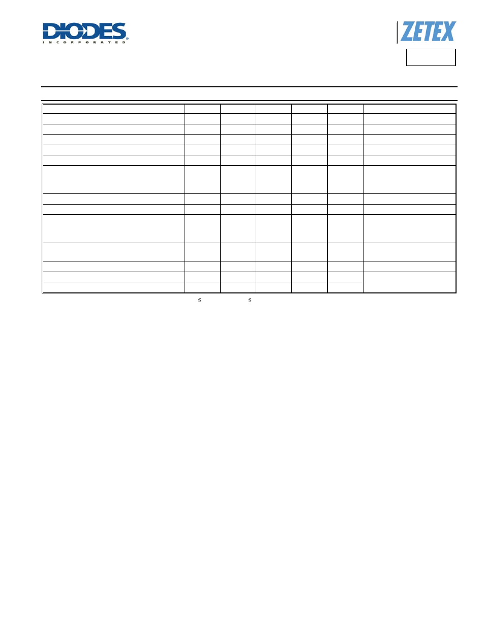 Electrical characteristics, Ztx758, A product line of diodes incorporated | Diodes ZTX758 User Manual | Page 4 / 7