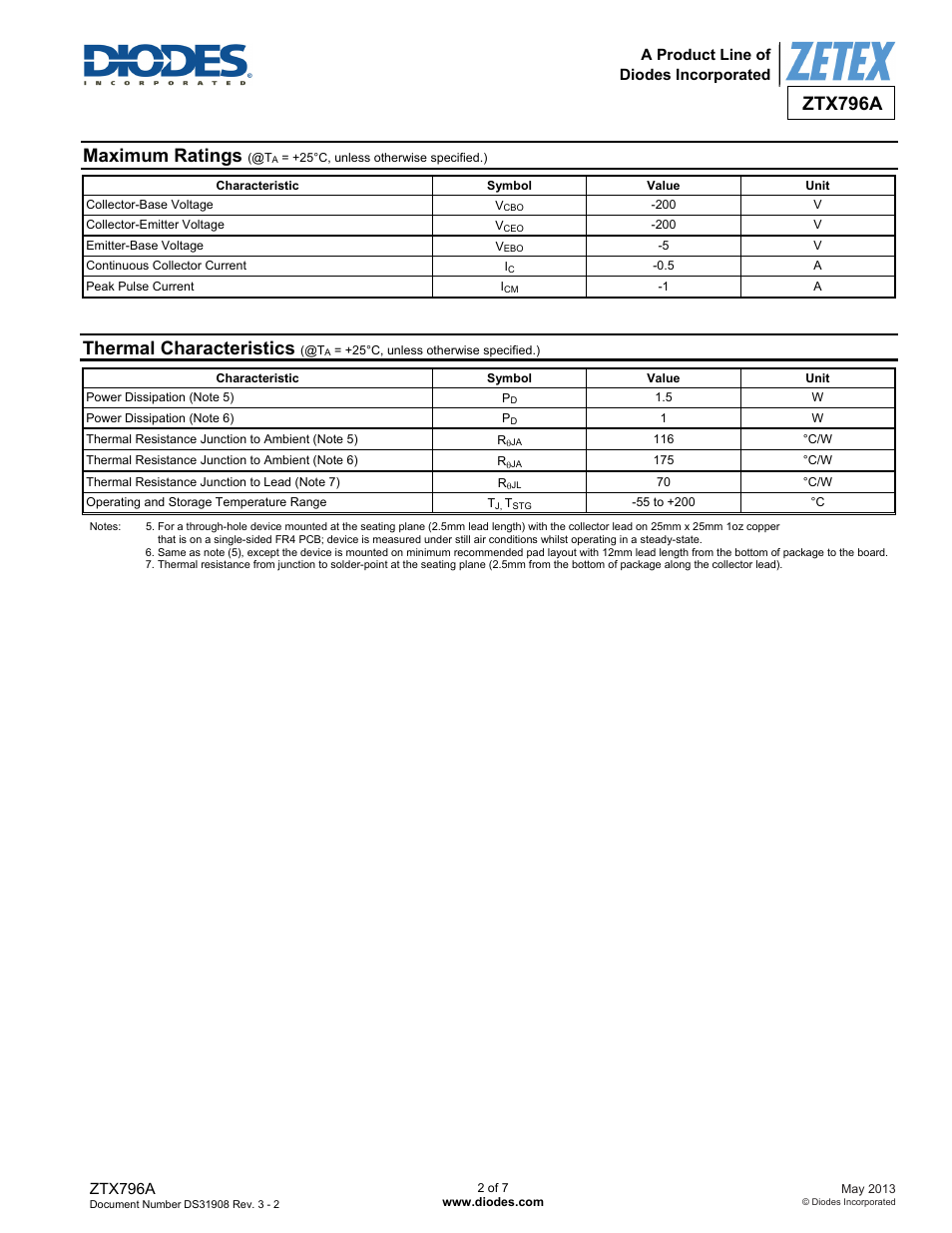 Ztx796a, Maximum ratings, Thermal characteristics | Diodes ZTX796A User Manual | Page 2 / 7