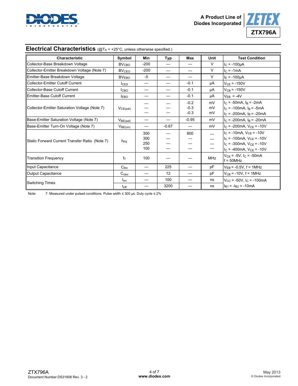 Electrical characteristics, Ztx796a, A product line of diodes incorporated | Diodes ZTX796A User Manual | Page 4 / 7