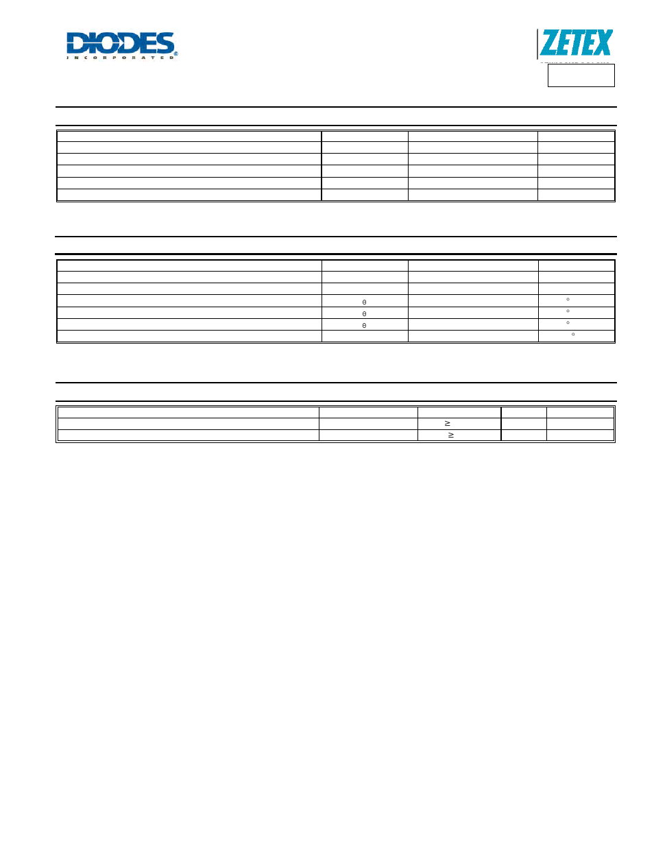 Characteristic, Symbol, Value | Unit, Jedec class, Ztx855, Maximum ratings, Thermal characteristics, Esd ratings | Diodes ZTX855 User Manual | Page 2 / 7