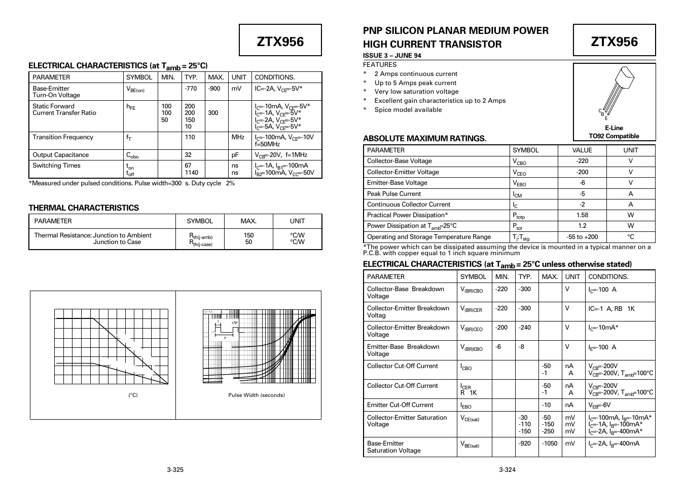 Diodes ZTX956 User Manual | 3 pages