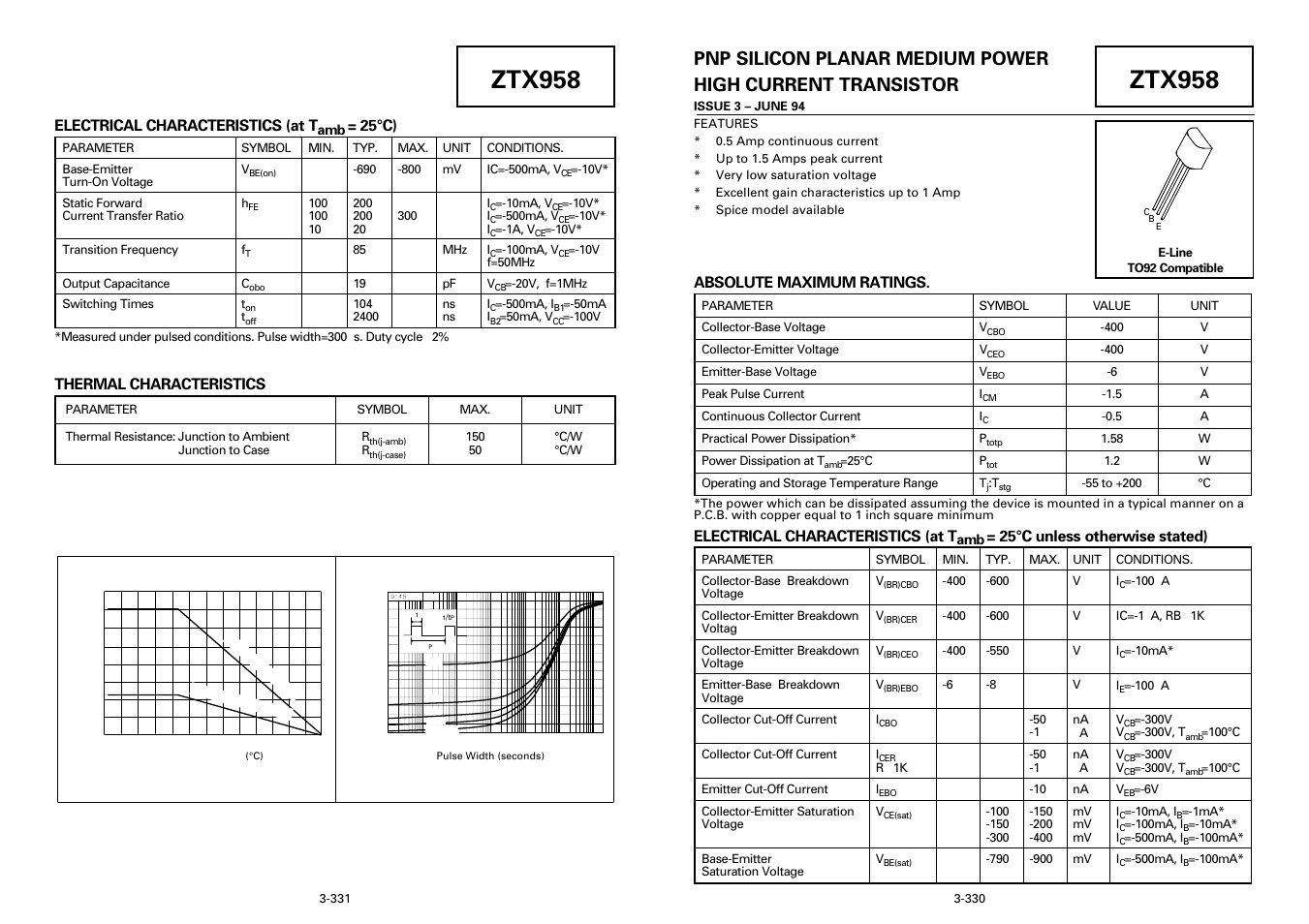 Diodes ZTX958 User Manual | 3 pages