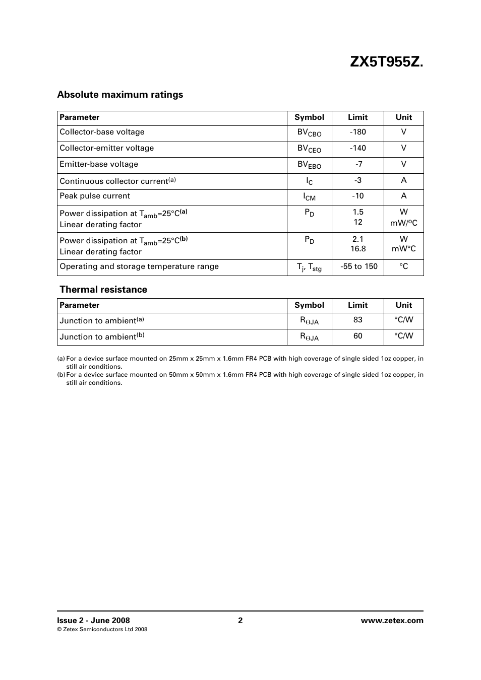 Absolute maximum ratings, Thermal resistance, Zx5t955z | Diodes ZX5T955Z User Manual | Page 2 / 8