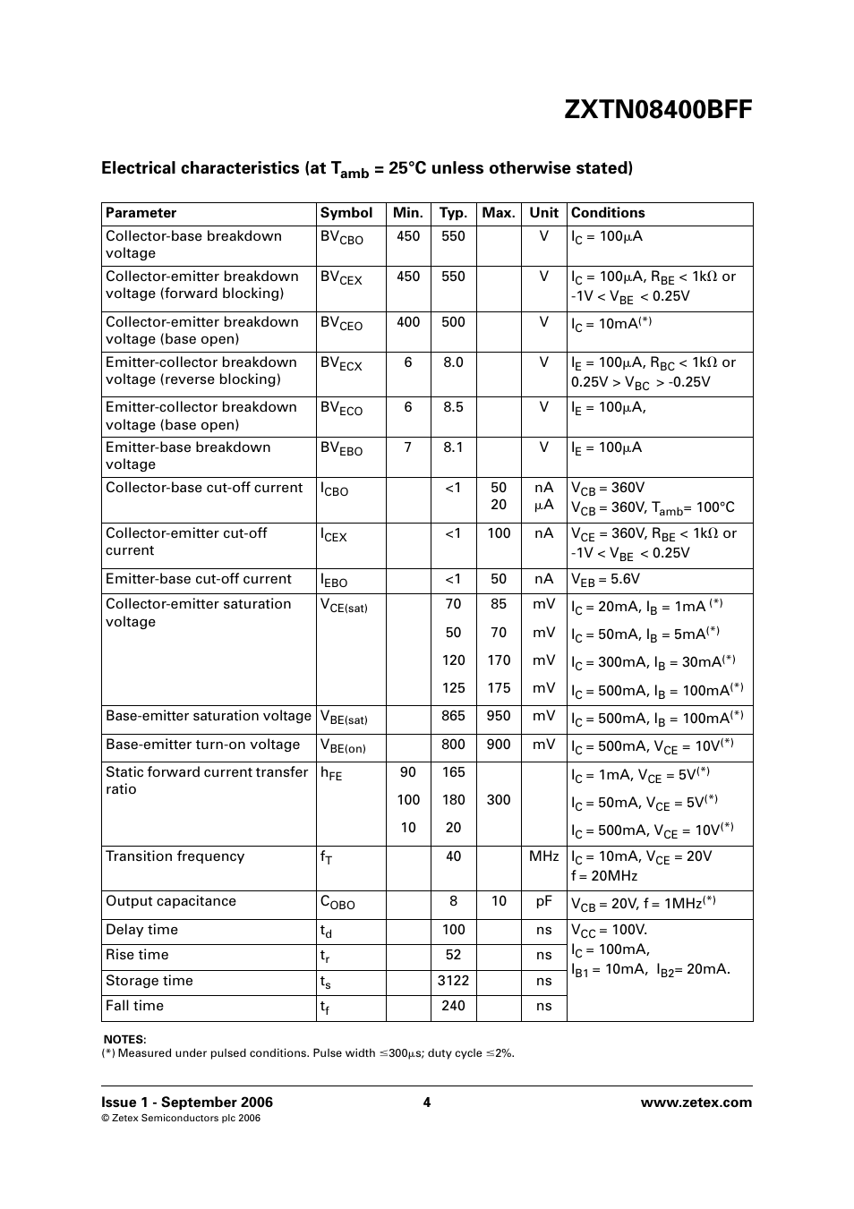 Electrical characteristics (at t, 25°c unless otherwise stated) | Diodes ZXTN08400BFF User Manual | Page 4 / 6