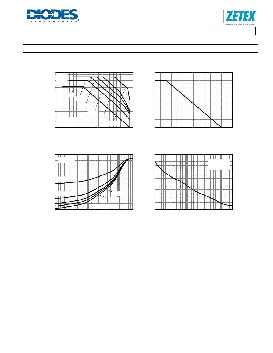 Thermal characteristics and derating information, Safe operating area, Derating curve | Transient thermal impedance, Pulse power dissipation | Diodes ZXTN10150DZ User Manual | Page 3 / 7