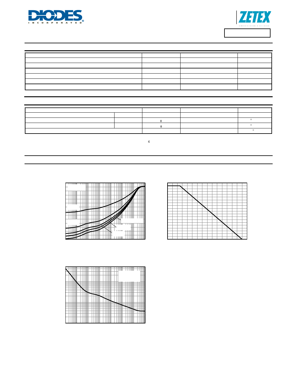 Zxtn4004k, Maximum ratings, Thermal characteristics | Thermal characteristics and derating information, Derating curve, Transient thermal impedance, Pulse power dissipation | Diodes ZXTN4004K User Manual | Page 2 / 5