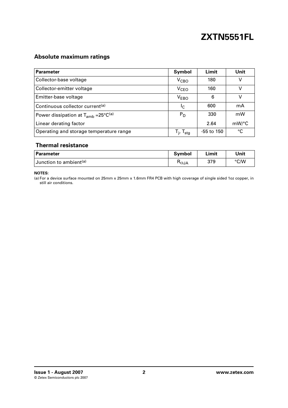 Absolute maximum ratings, Thermal resistance, Zxtn5551fl | Diodes ZXTN5551FL User Manual | Page 2 / 8