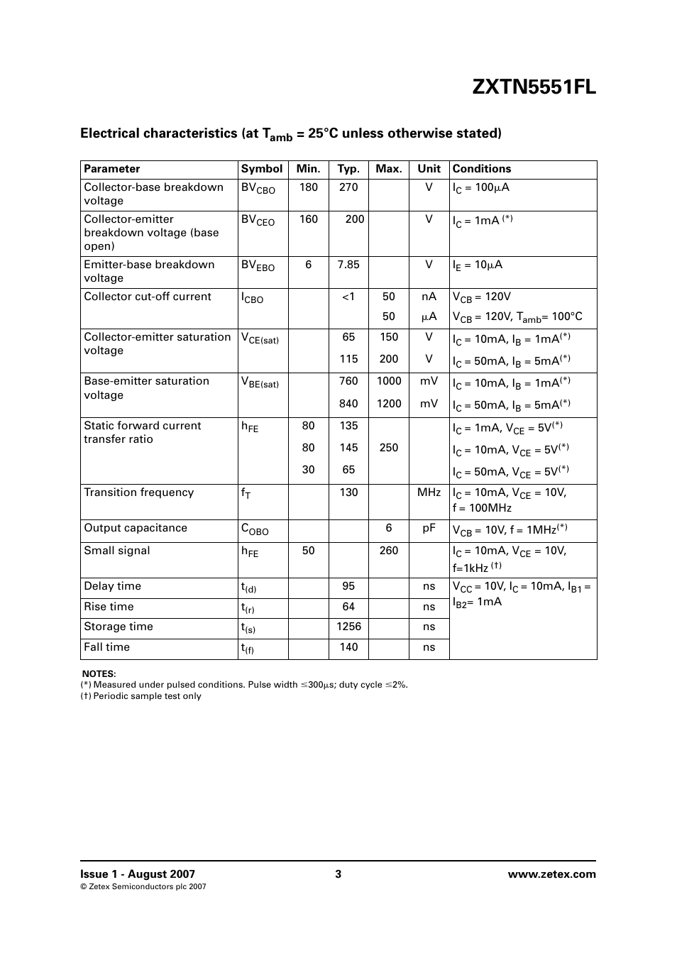 Zxtn5551fl, Electrical characteristics (at t, 25°c unless otherwise stated) | Diodes ZXTN5551FL User Manual | Page 3 / 8