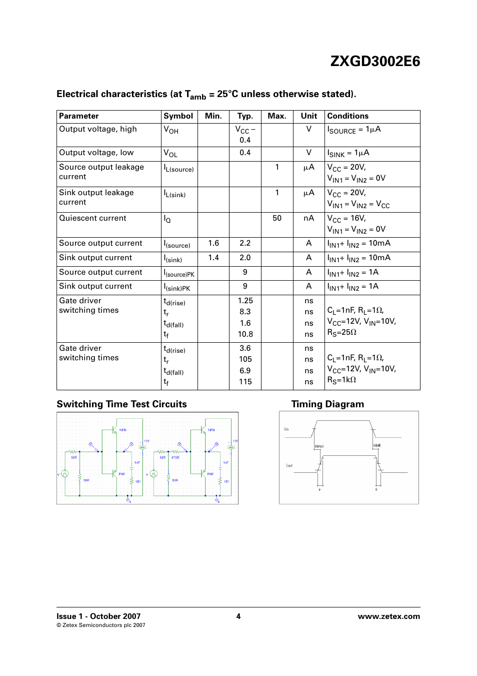 Switching time test circuits timing diagram, Electrical characteristics (at t | Diodes ZXGD3002E6 User Manual | Page 4 / 8