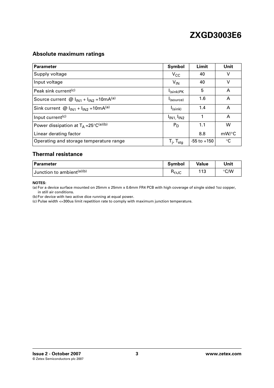 Absolute maximum ratings, Thermal resistance, Absolute maximum ratings thermal resistance | Diodes ZXGD3003E6 User Manual | Page 3 / 8