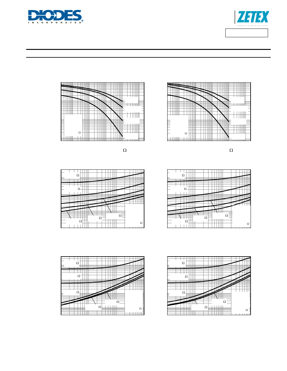 Typical switching characteristics, Turn-on delay time, Turn-off delay time | Source current vs. input resistance, Sink current vs. input resistance, Turn-on rise time, Turn-off fall time, N s ) c, Load capacitance (nf), N s) c | Diodes ZXGD3005E6 User Manual | Page 5 / 8
