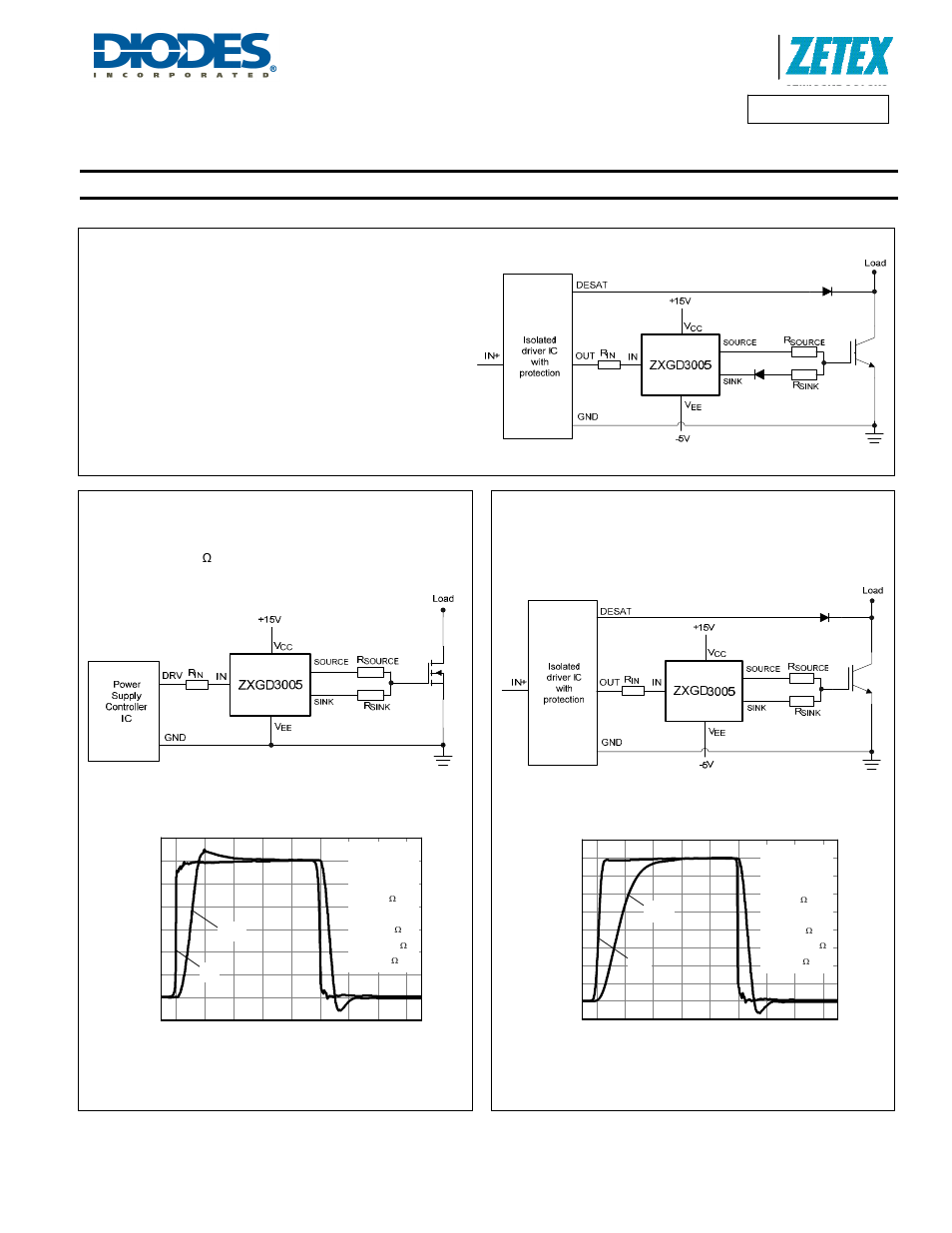 Independent control of rise and fall time, Circuit example of driving a mosfet, Switching time characteristic | Circuit example of driving an igbt, A product line of diodes incorporated, Symmetric source and sink resistors, Vo lt age ( v ) time (ns), Asymmetric source and sink resistors, Vo lt ag e (v ) time (ns) | Diodes ZXGD3005E6 User Manual | Page 6 / 8