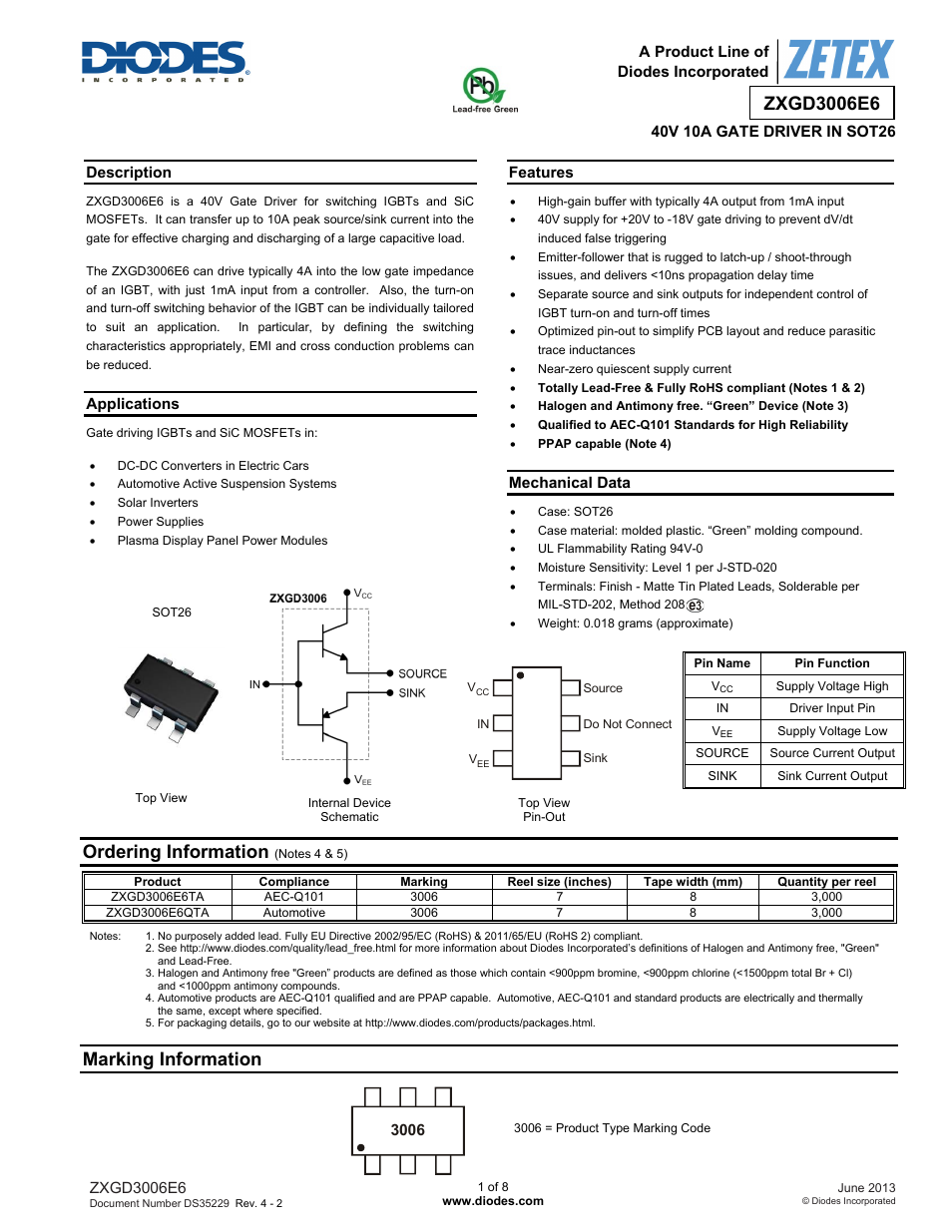 Diodes ZXGD3006E6 User Manual | 8 pages