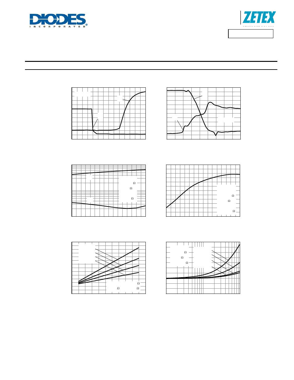 Typical characteristics, Switch on speed, Switch off speed | Switching vs temperature, Supply current vs temperature, Supply current vs capacitive load | Diodes ZXGD3101N8 User Manual | Page 8 / 14