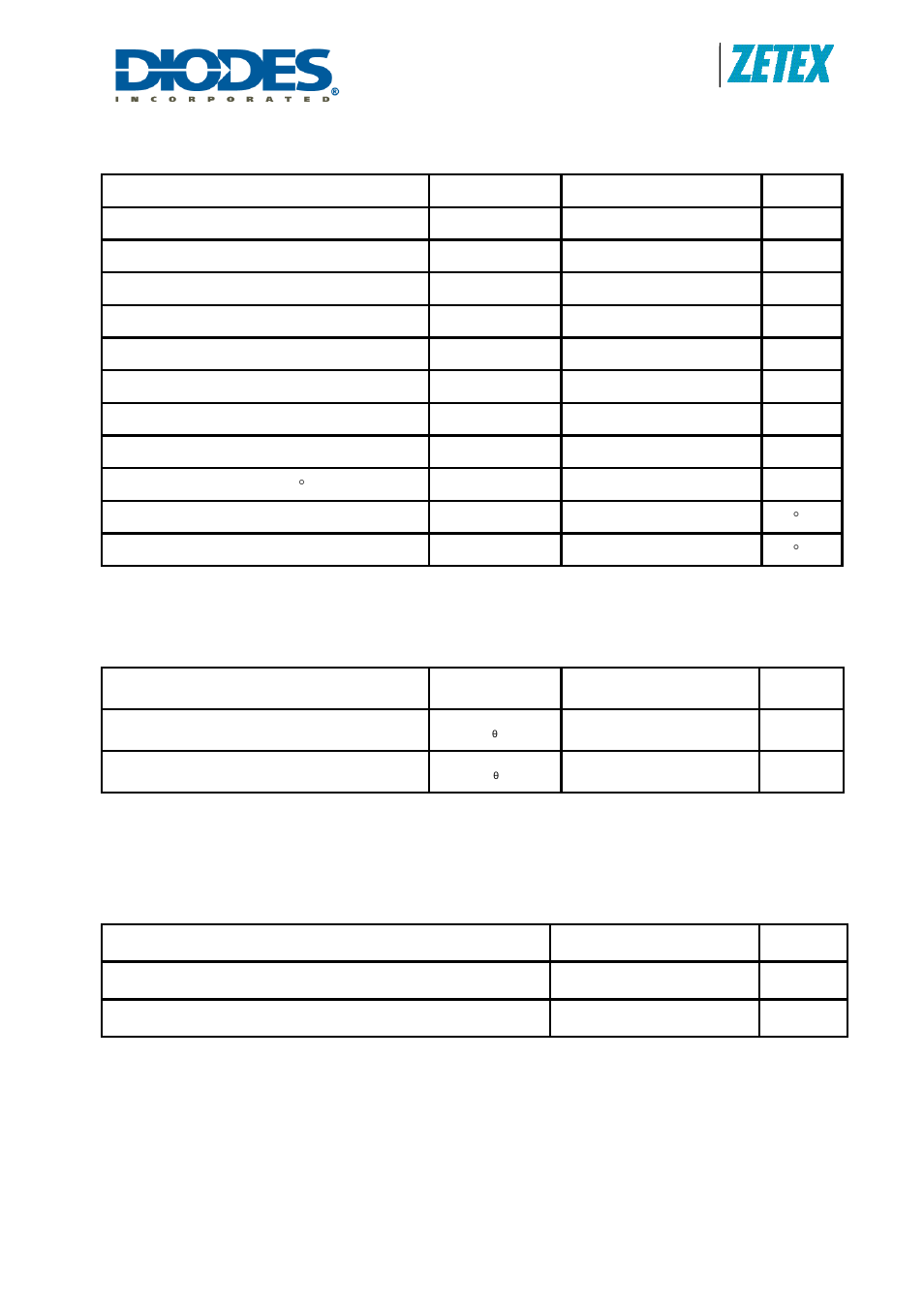 Absolute maximum ratings, Thermal resistance, Esd rating | Diodes ZXGD3103N8 User Manual | Page 2 / 12