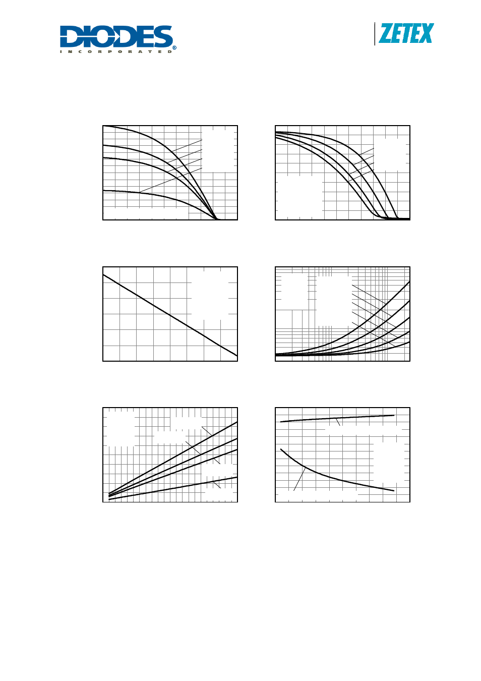 Typical characteristics, Gate current vs capacitive load, Transfer characteristic | Drain sense voltage vs temperature, Supply current vs frequency, Supply current vs capacitive load | Diodes ZXGD3103N8 User Manual | Page 5 / 12