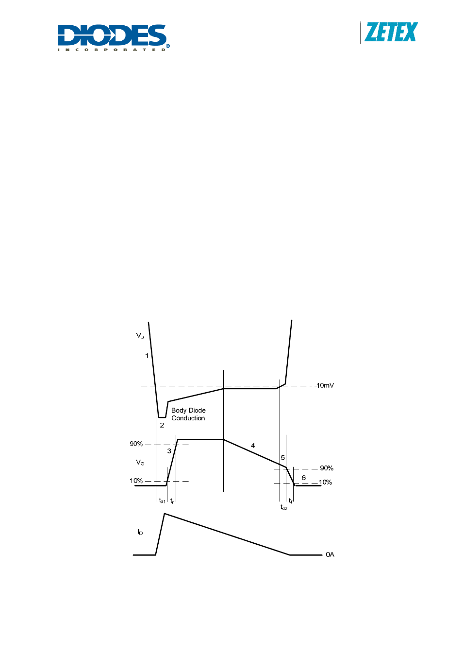 Descriptions of the normal operation | Diodes ZXGD3103N8 User Manual | Page 8 / 12