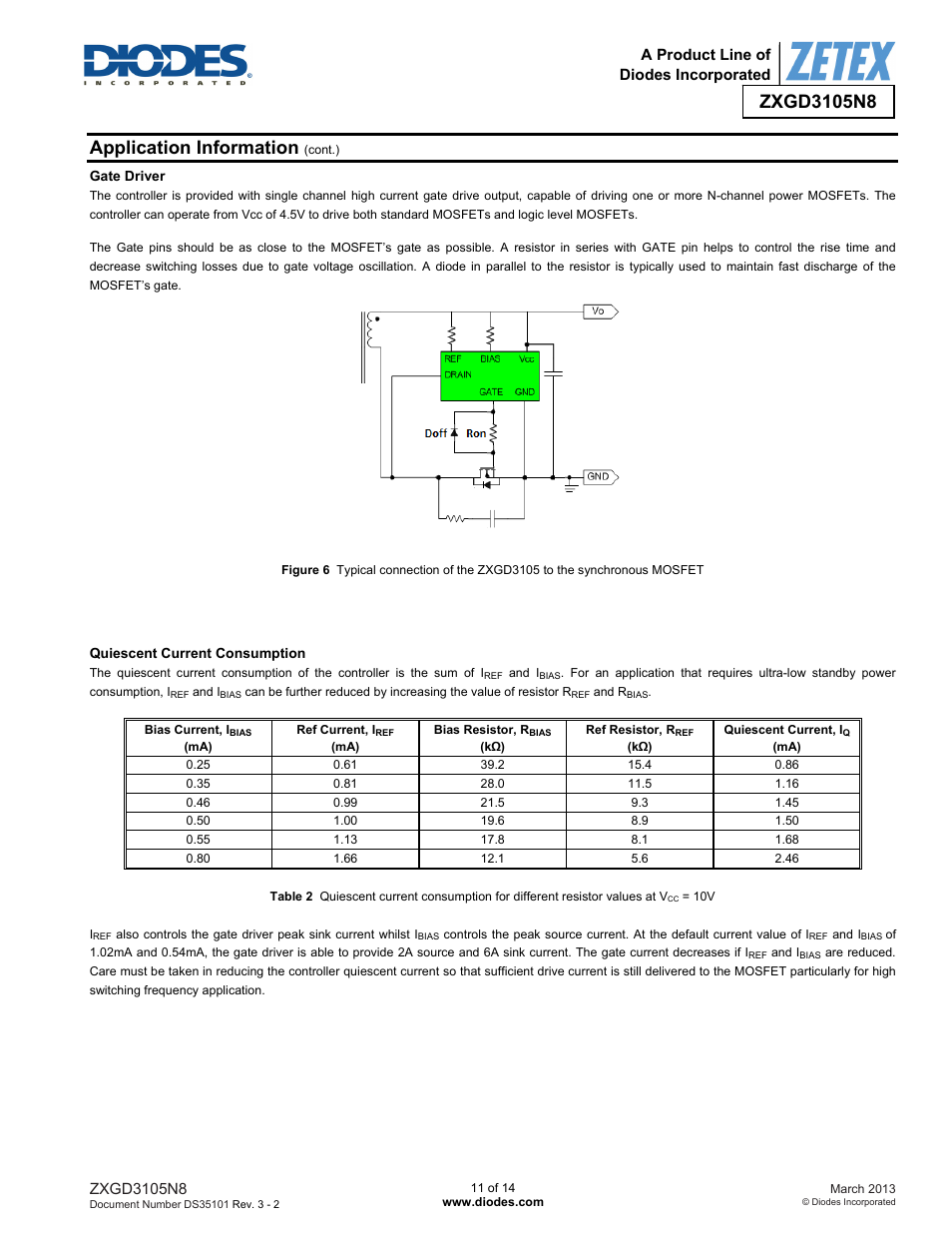 Application information | Diodes ZXGD3105N8 User Manual | Page 11 / 14