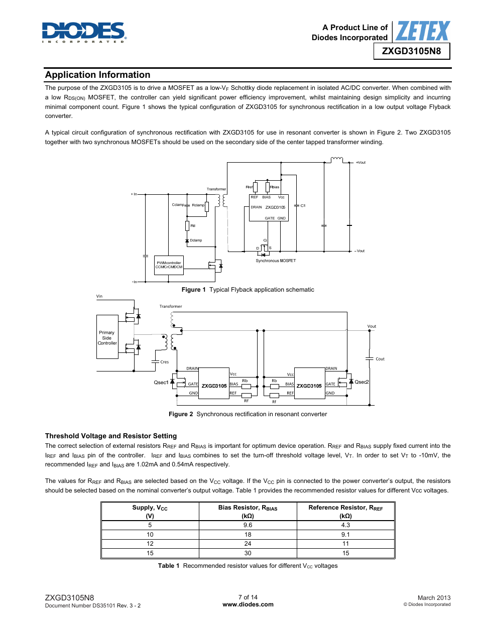 Application information, A product line of diodes incorporated | Diodes ZXGD3105N8 User Manual | Page 7 / 14