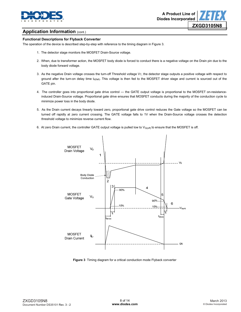 Application information | Diodes ZXGD3105N8 User Manual | Page 8 / 14