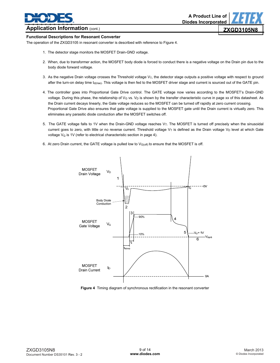 Application information | Diodes ZXGD3105N8 User Manual | Page 9 / 14