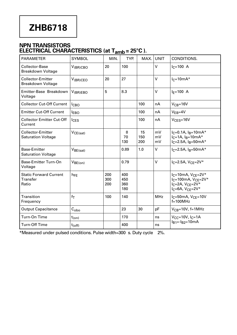 Zhb6718, Npn transistors electrical characteristics (at t, 25°c ) | Diodes ZHB6718 User Manual | Page 3 / 8