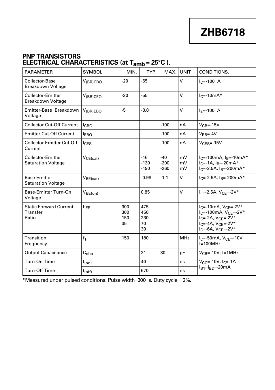 Zhb6718, Pnp transistors electrical characteristics (at t, 25°c ) | Diodes ZHB6718 User Manual | Page 4 / 8