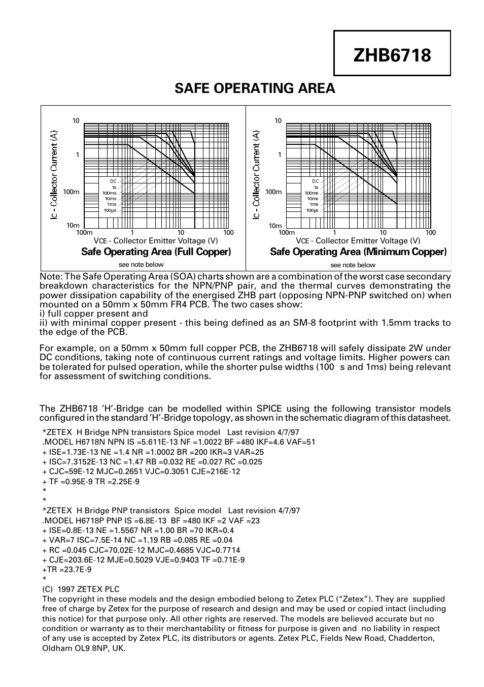 Zhb6718, Safe operating area, Safe operating area (full copper) | Safe operating area (minimum copper) | Diodes ZHB6718 User Manual | Page 7 / 8