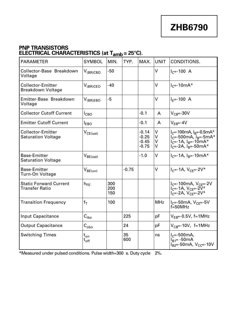 Zhb6790, Pnp transistors electrical characteristics (at t, 25°c) | Diodes ZHB6790 User Manual | Page 3 / 8