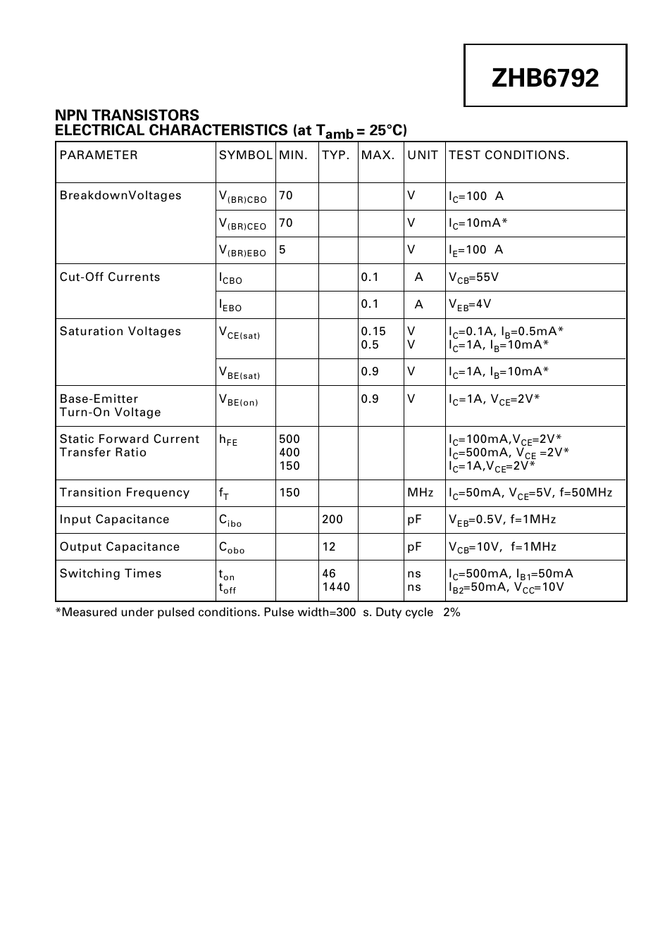 Zhb6792, Npn transistors electrical characteristics (at t, 25°c) | Diodes ZHB6792 User Manual | Page 3 / 7