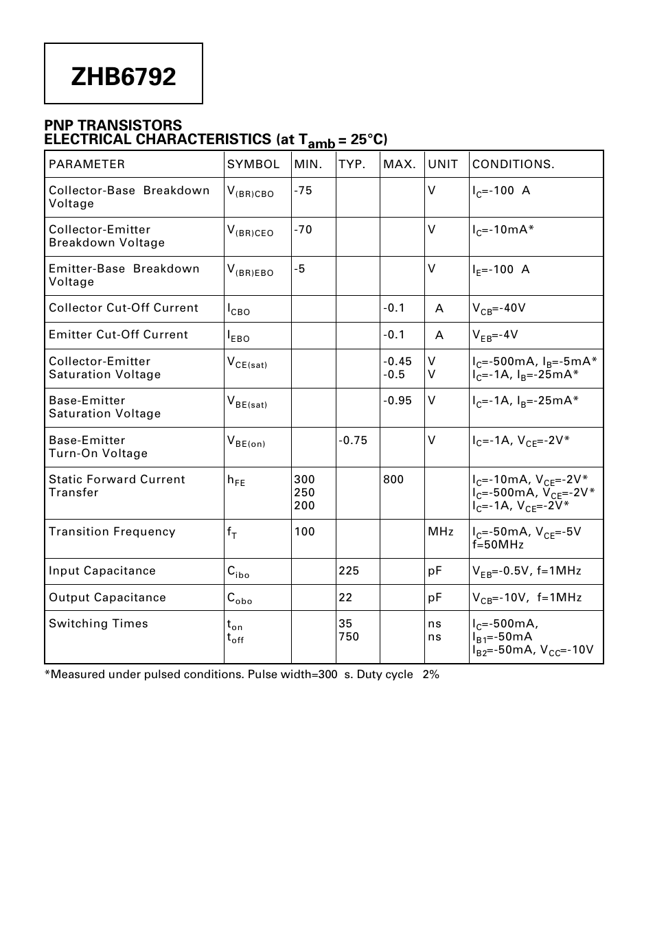 Zhb6792, Pnp transistors electrical characteristics (at t, 25°c) | Diodes ZHB6792 User Manual | Page 4 / 7