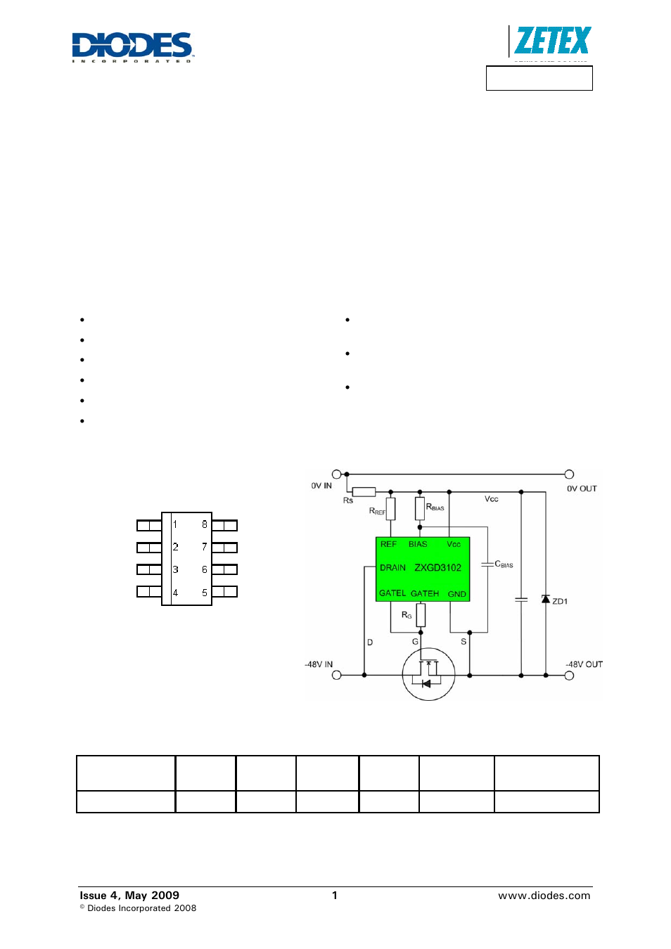 Diodes ZXGD3102 User Manual | 15 pages
