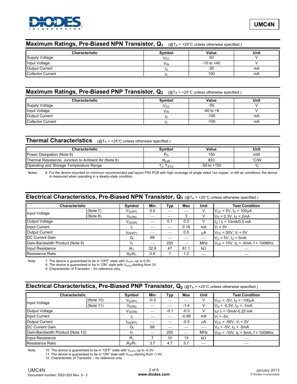 Maximum ratings, pre-biased npn transistor, q, Maximum ratings, pre-biased pnp transistor, q, Thermal characteristics | Umc4n | Diodes UMC4N User Manual | Page 2 / 6