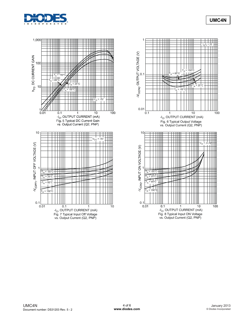 Umc4n | Diodes UMC4N User Manual | Page 4 / 6